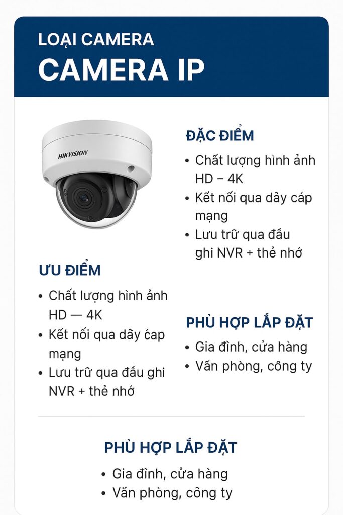 DỊCH VỤ LẮP ĐẶT WIFI, CAMERA TẠI TP.HCM