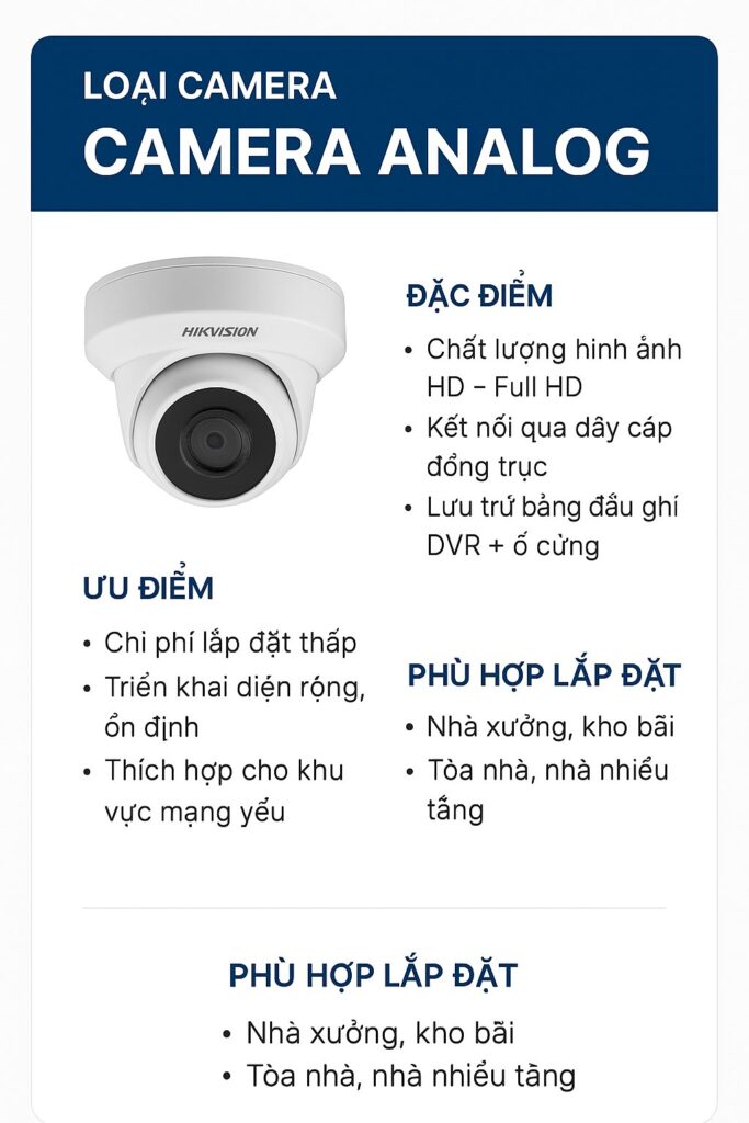 DỊCH VỤ LẮP ĐẶT WIFI, CAMERA TẠI TP.HCM