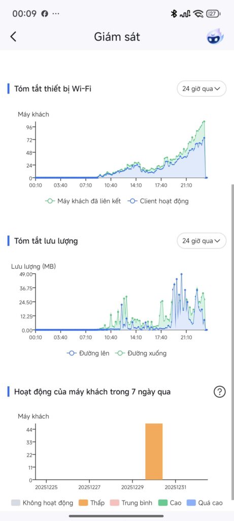 Trang đăng nhập WiFi Marketing thu thập dữ liệu khách tham dự sự kiện Countdown 2025